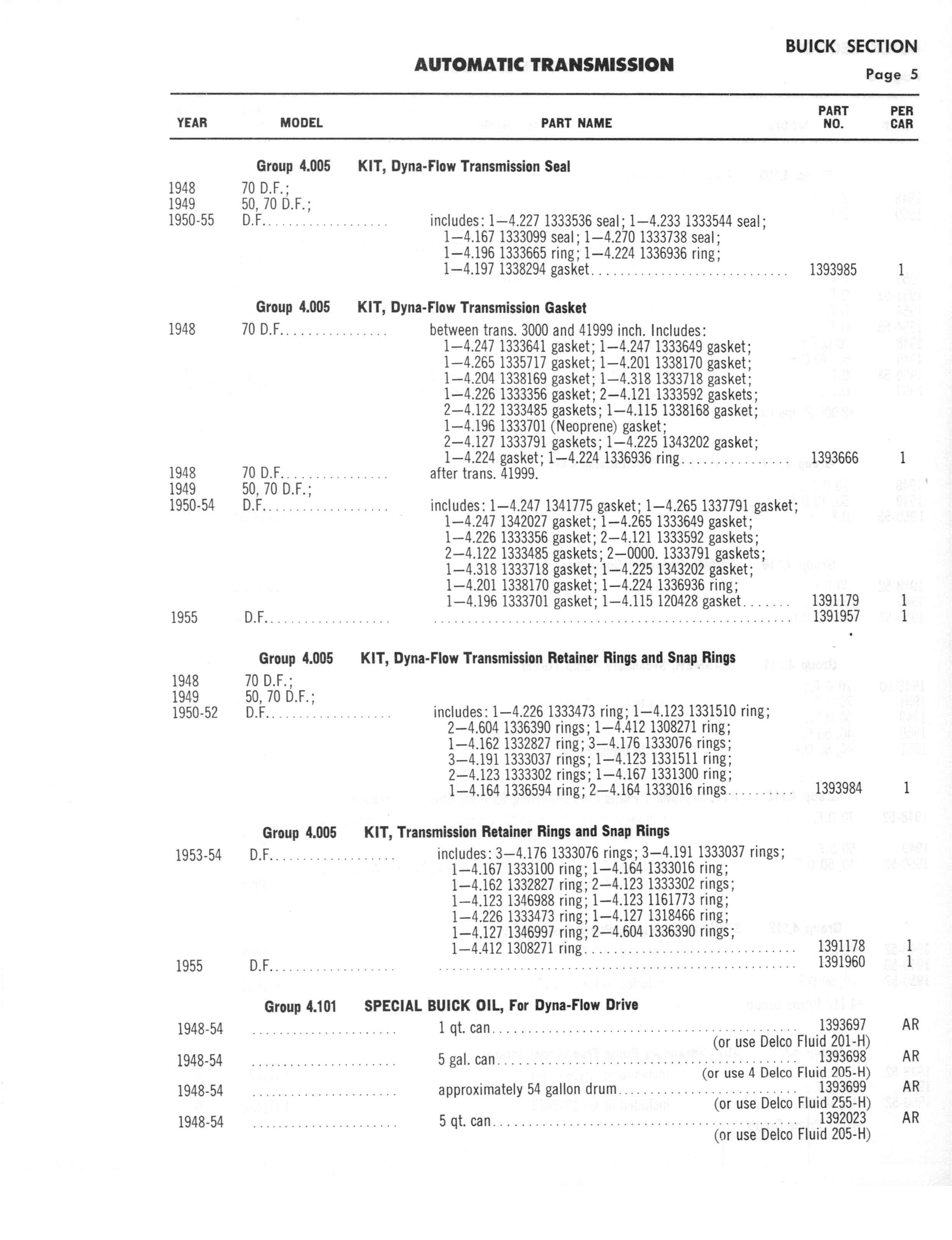 A3010 Automatic Transmission Parts Catalog HydraMatic, PowerGlide